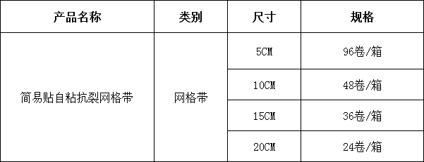 1720574203394547.png 3簡易貼自粘抗裂網(wǎng)格帶.png
