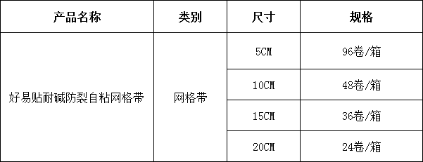 1720574230155553.png 2好易貼耐堿防裂自粘網(wǎng)格帶.png