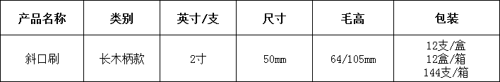 3、2寸長(zhǎng)木柄款.png